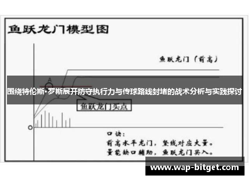 围绕特伦斯·罗斯展开防守执行力与传球路线封堵的战术分析与实践探讨