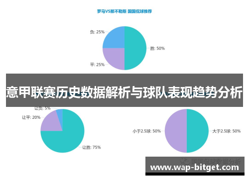 意甲联赛历史数据解析与球队表现趋势分析